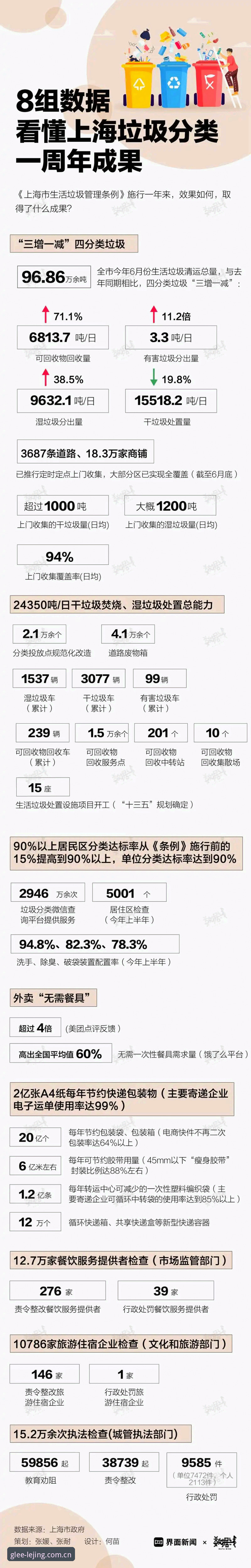 3组数据看懂乐竟官网赛事数据：800场实测后的真实结论