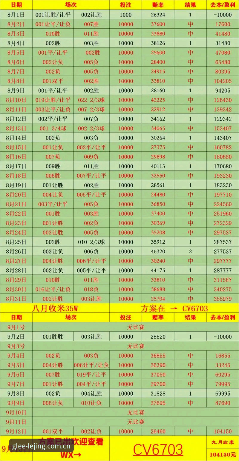 从赔率变化看赛事走向，乐竞官网赛事数据使用心得与实操指南